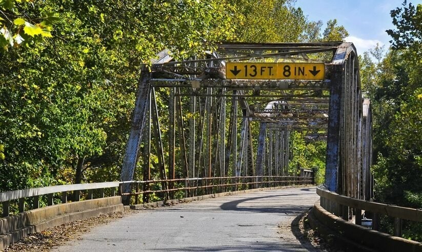 Illustration du voyage Route 66 à moto