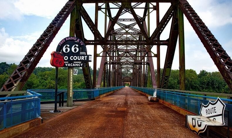 Illustration du voyage Route 66 à moto